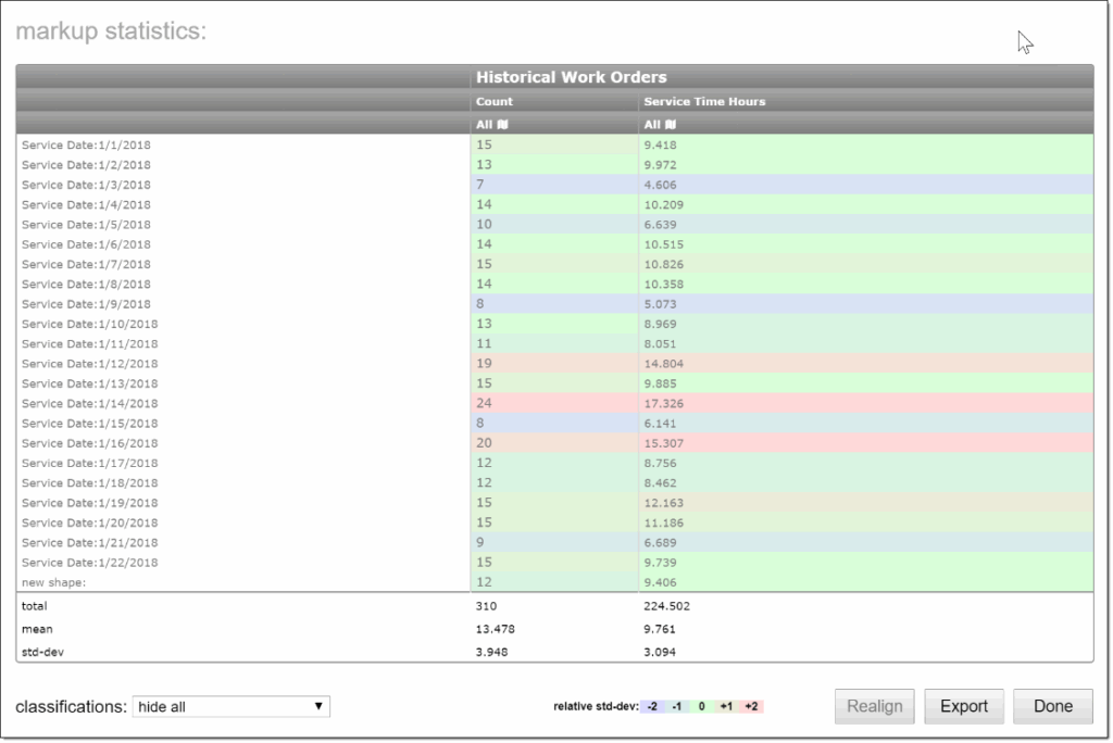 Capacity Planning 5